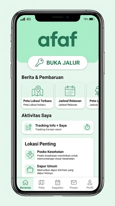 Halaman Link Alternatif afaf untuk Pengguna Android